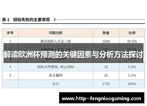 解读欧洲杯预测的关键因素与分析方法探讨 解读欧洲杯预测的关键因素与分析方法探讨