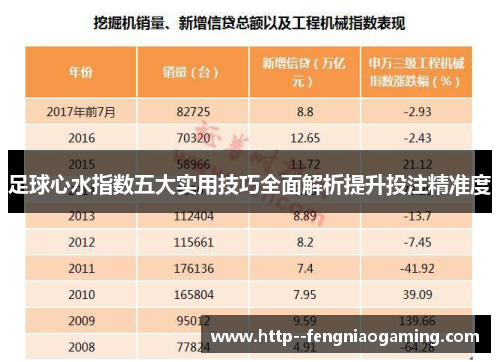 足球心水指数五大实用技巧全面解析提升投注精准度