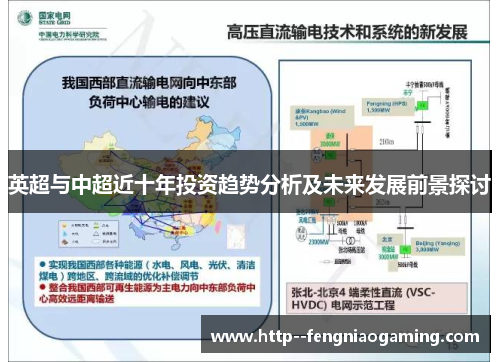 英超与中超近十年投资趋势分析及未来发展前景探讨 英超与中超近十年投资趋势分析及未来发展前景探讨