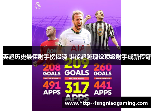 英超历史最佳射手榜揭晓 谁能超越现役顶级射手成新传奇