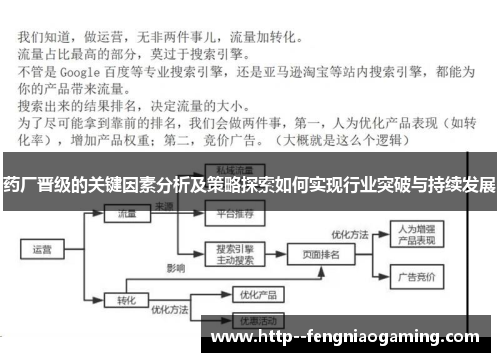 药厂晋级的关键因素分析及策略探索如何实现行业突破与持续发展