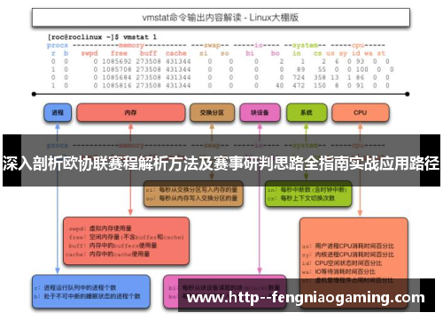 深入剖析欧协联赛程解析方法及赛事研判思路全指南实战应用路径
