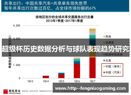 超级杯历史数据分析与球队表现趋势研究 超级杯历史数据分析与球队表现趋势研究