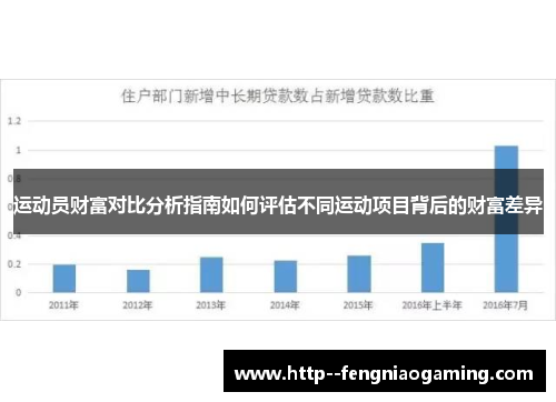 运动员财富对比分析指南如何评估不同运动项目背后的财富差异